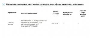 Слизнеед Нео (Август), 56 г - картинка 2
